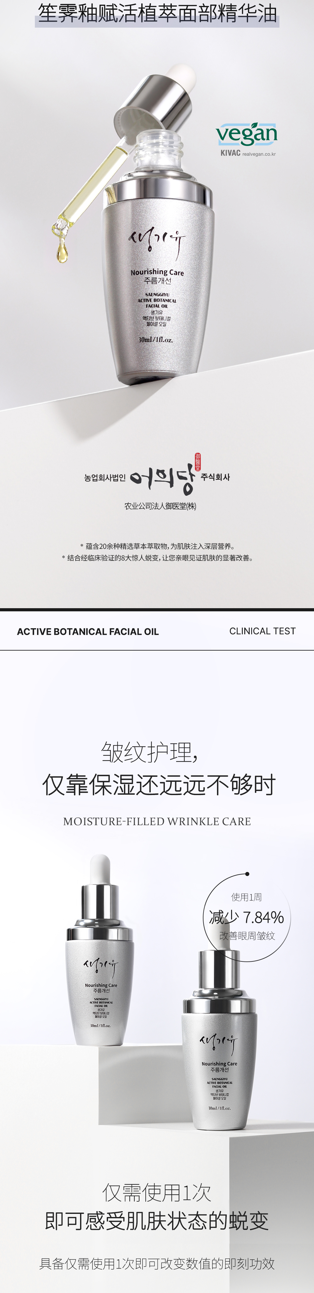 Active Botanical Facial Oil