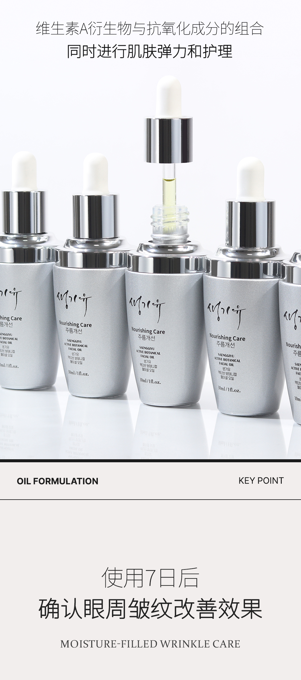 Active Botanical Facial Oil