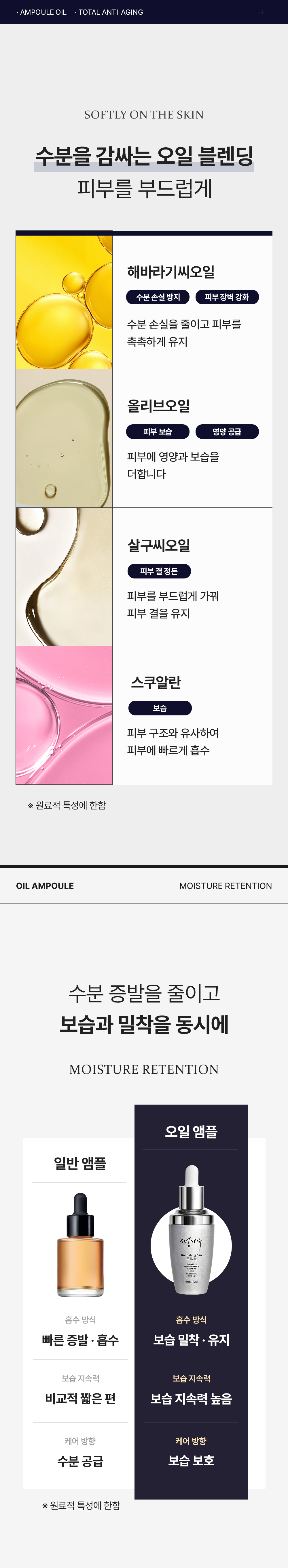 Active Botanical Facial Oil