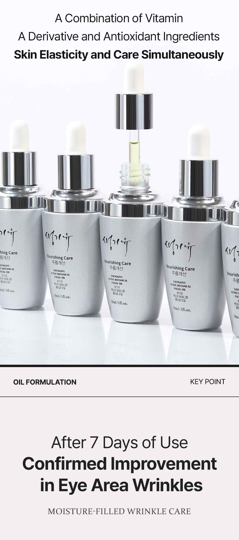 Active Botanical Facial Oil